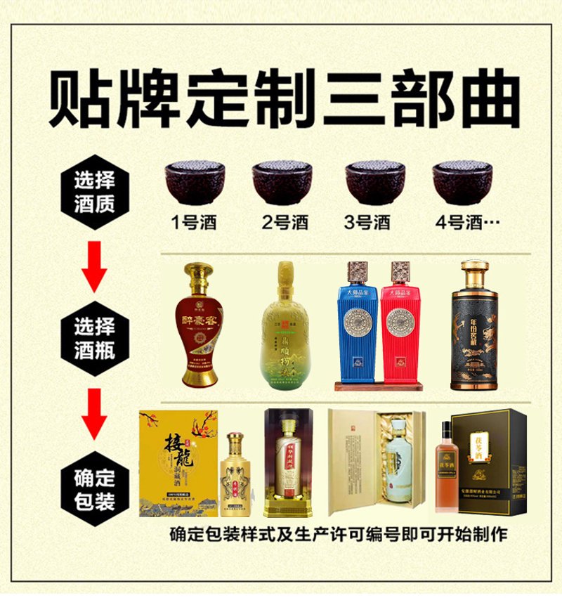 云南尊茸酒业：珍藏岁月的味道